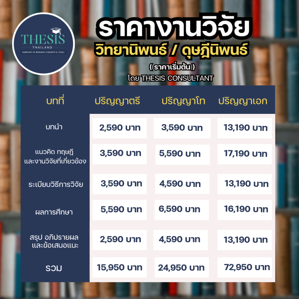 รวมราคาบริการของ Thesis Thailand ที่มาพร้อมกับความประทับใจเพื่อคุณ