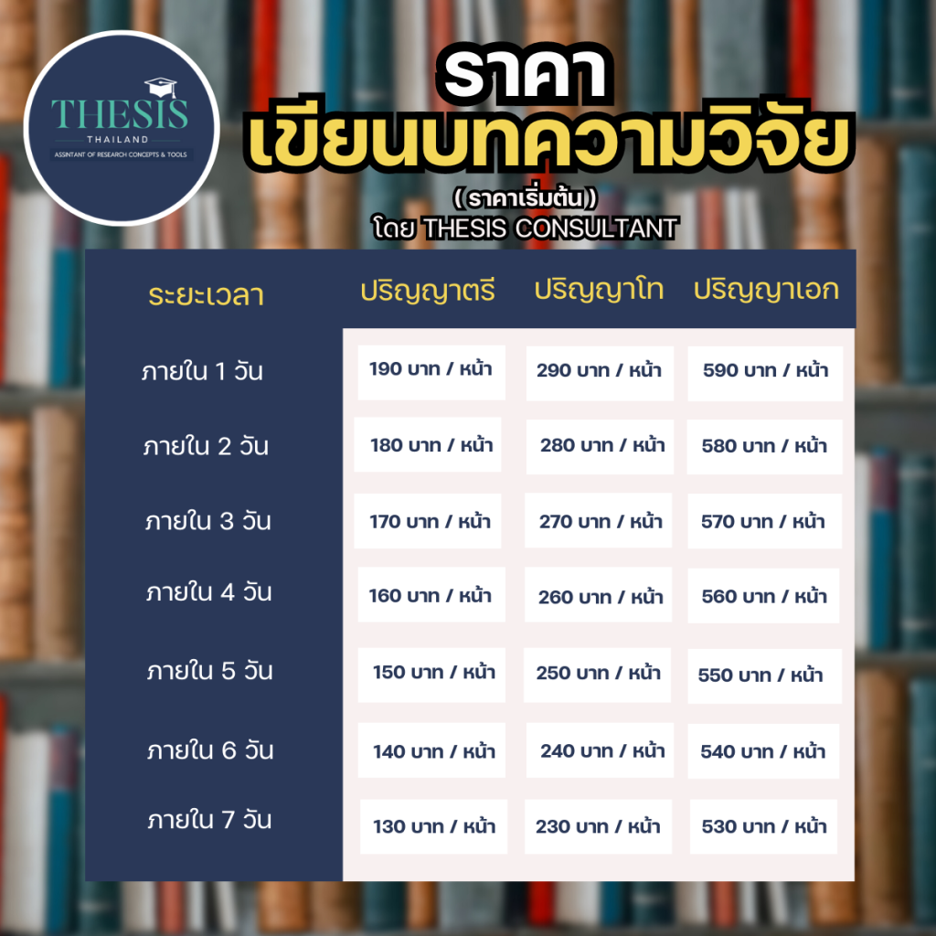 รวมราคาบริการของ Thesis Thailand ที่มาพร้อมกับความประทับใจเพื่อคุณ